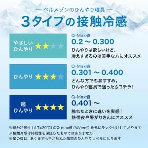 ソファーカバー ソファカバー カバー ひじ掛け...の詳細画像1