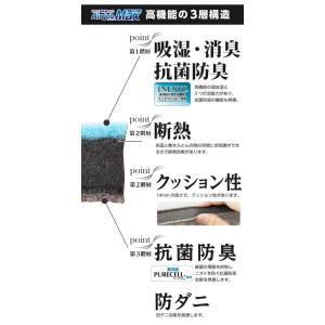 すのこマット スノコマット シングル マット ...の詳細画像1