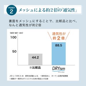 敷きパッド セミダブル ベッドパッド ベッドマ...の詳細画像5