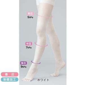 伝線しにくい五本指着圧ストッキング M―L、L―LL