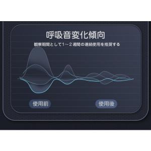 いびき防止グッズ いびき防止器 いびき イビキ...の詳細画像3
