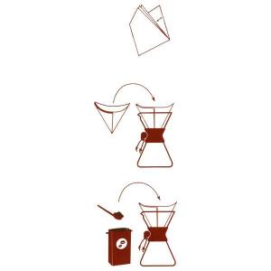 CHEMEX ケメックス コーヒー フィルター...の詳細画像2