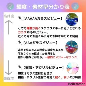 A5ランク カプリブルー ・ Fattrian...の詳細画像3