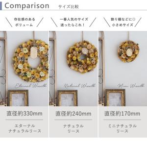 電報 結婚式 ミニナチュラルリース 結婚式 発...の詳細画像3