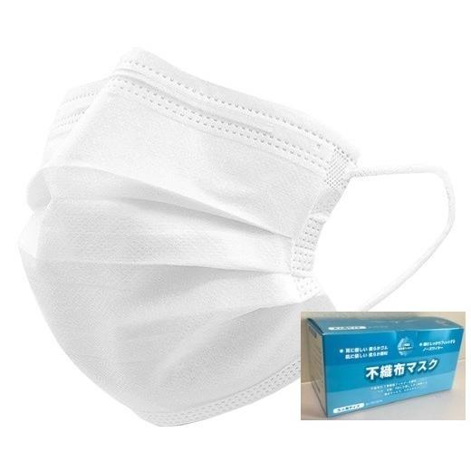 10時までのご注文で即日出荷　不織布の3層構造フィルター使用　飛沫 ほこり PM2.5 飛沫ウイルス...