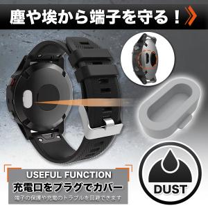 【互換品】 ガーミン 防塵プラグ カバー キャ...の詳細画像1