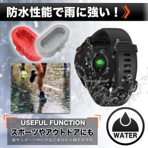 【互換品】 ガーミン 防塵プラグ カバー キャ...の詳細画像2