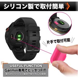 【互換品】 ガーミン 防塵プラグ カバー キャ...の詳細画像3