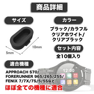 【互換品】 ガーミン 防塵プラグ カバー キャ...の詳細画像4
