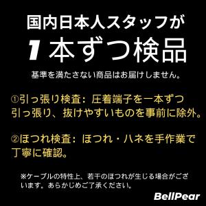 マフラーアース キット 選べる 200mm 2...の詳細画像1