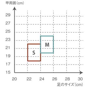 外反母趾 サポーター 矯正 親指 痛い 内反小...の詳細画像5