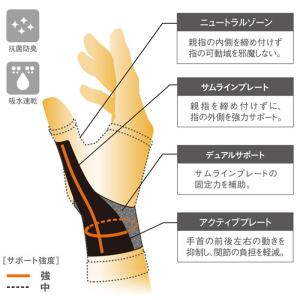 手首サポーター 親指 固定 パソコン 腱鞘炎 ...の詳細画像2