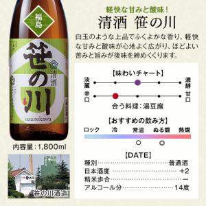 父の日 日本酒 普通酒 家呑み 応援 全国 地...の詳細画像5