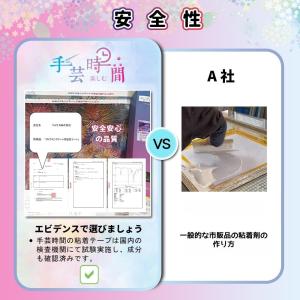 手芸時間 ダイヤモンドアートキット オリジナル...の詳細画像4