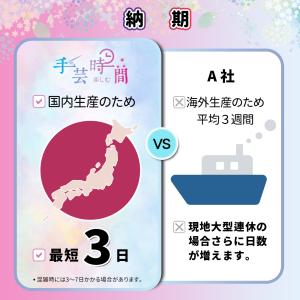 手芸時間 <国内生産> ダイヤモンドアート オ...の詳細画像3