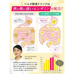 【ベルタ 公式】 酵素ドリンク ファスティング...の詳細画像3