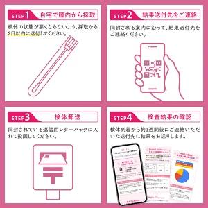 【ベルタ 公式】 膣内フローラ検査キット 妊活...の詳細画像2