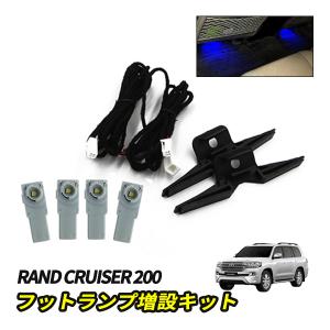 シーケンシャルウインカー オープニング機能付きV4 ギャラン