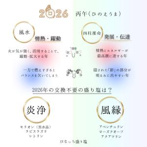 2026年 おしゃれ 交換不要 円錐 ＼ 3個...の詳細画像2