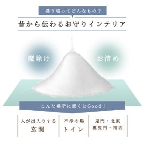 2026年 おしゃれ 交換不要 円錐 ＼ 3個...の詳細画像4