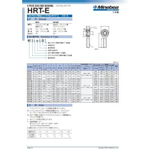 HRT-16E(おねじ) NMB ミネベアミツ...の詳細画像1