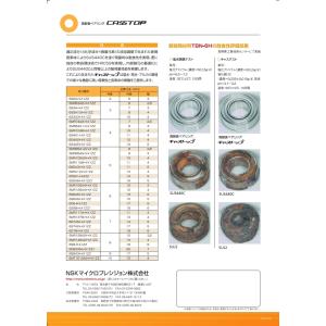 高耐食キャストップ ISC SMR95A5-H...の詳細画像2