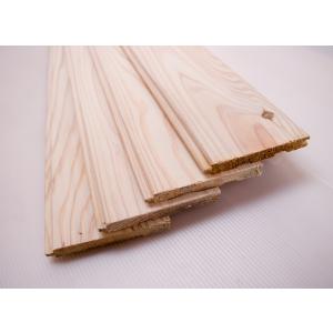 川島材木店 OSBボード 厚11mm 905x907mm 2枚セット 3'x3' SwissKrono社