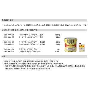 ウォッシュプライマー 短ばく 1kgセット 防...の詳細画像1