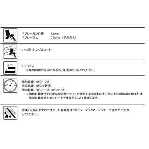 ウォッシュプライマー 短ばく 1kgセット 防...の詳細画像4
