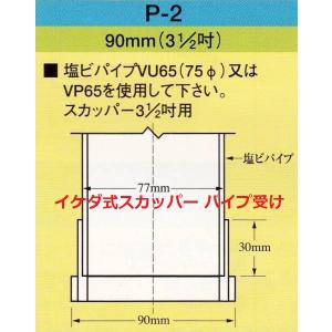 スカッパー パイプ受け P-2 3.5インチ用...の詳細画像1