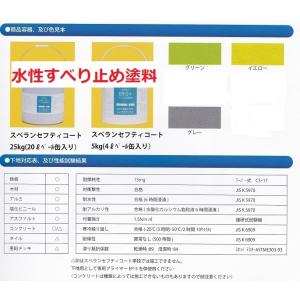 潤滑剤 ノズル CRC クレ KURE 556に マイクロノズル しずくちゃん 10個
