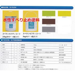 滑り止め塗料 水性 スベランセフティコート 25kg すべり止め 送料込み 事業所さま宛て 代引不可