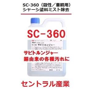 錆取り洗浄剤 SC-360 サビトルンジャー 20L 車両用 別注扱い 事業所さま宛 ※北海道・沖縄・離島は送料が変わります 商品情報ご必読下さい