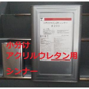 イサム塗料 Au21 クリヤー N2 0.9Lセット : ウレタンペイント専門店