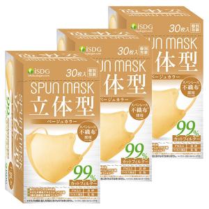 BMC フィットマスク レディース＆ジュニアサイズ 白色 7枚入 : くすり