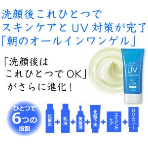 【当日出荷可】 日焼け止め SPF50+ PA...の詳細画像2