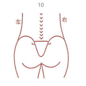 人体図 ゴム印 スタンプ 10 腰 化粧箱ケース付き 医療料 カルテ ※ご使用にはスタンプ台が必要で...