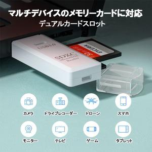 カードリーダー SDカードリーダー usb3....の詳細画像4
