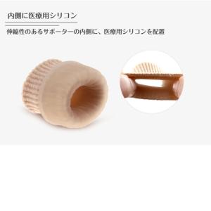 指や爪の保護キャップ 内側に柔らかシリコン サ...の詳細画像3