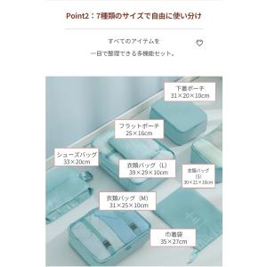 【7点セット】トラベルポーチ メッシュポーチ ...の詳細画像4