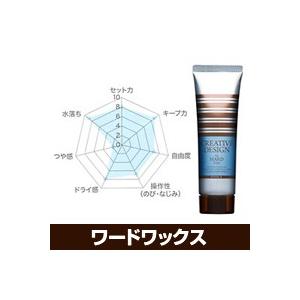 スタイリングワックス フィヨーレ クリエイティブデザイン ハードワックス