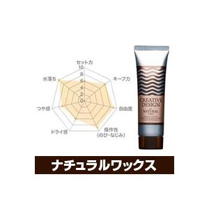 スタイリングワックス フィヨーレ クリエイティブデザイン ナチュラル