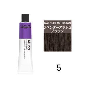 L'OREAL PROFESSIONNEL（ロレアル プロフェッショナル） ロレアル