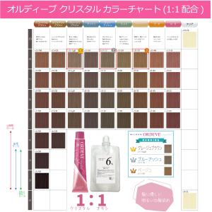 ミルボン オルディーブ クリスタル 1本と オ...の詳細画像2