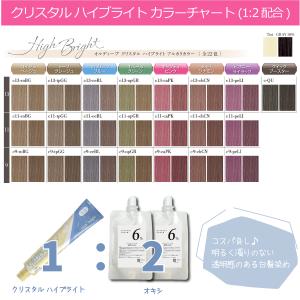 ミルボン オルディーブ クリスタル 1本と オ...の詳細画像3