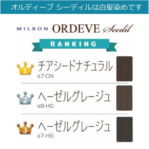 ミルボン オルディーブ シーディル 80g オ...の詳細画像3