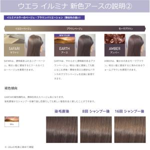 イルミナカラー ウエラ イルミナ 1本 と オ...の詳細画像4