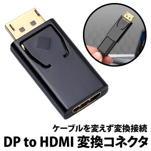 Displayport to HDMI 変換ア...の詳細画像2