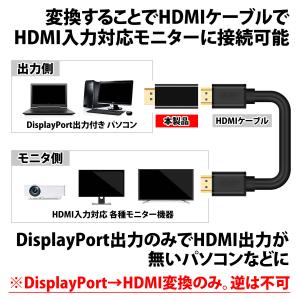 Displayport to HDMI 変換ア...の詳細画像4