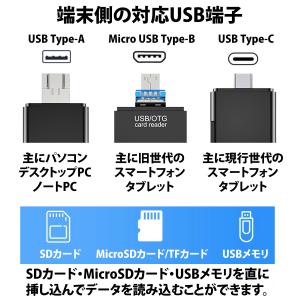 SDカードリーダー 3in1 Type-C ス...の詳細画像4